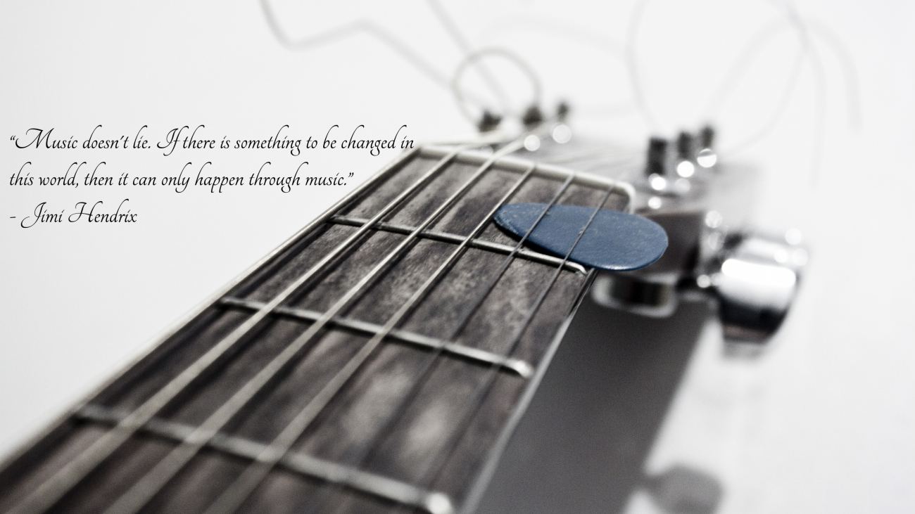 Importance of Music Wallpaper